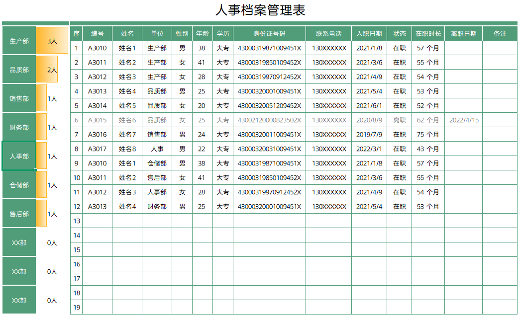 人事档案管理表