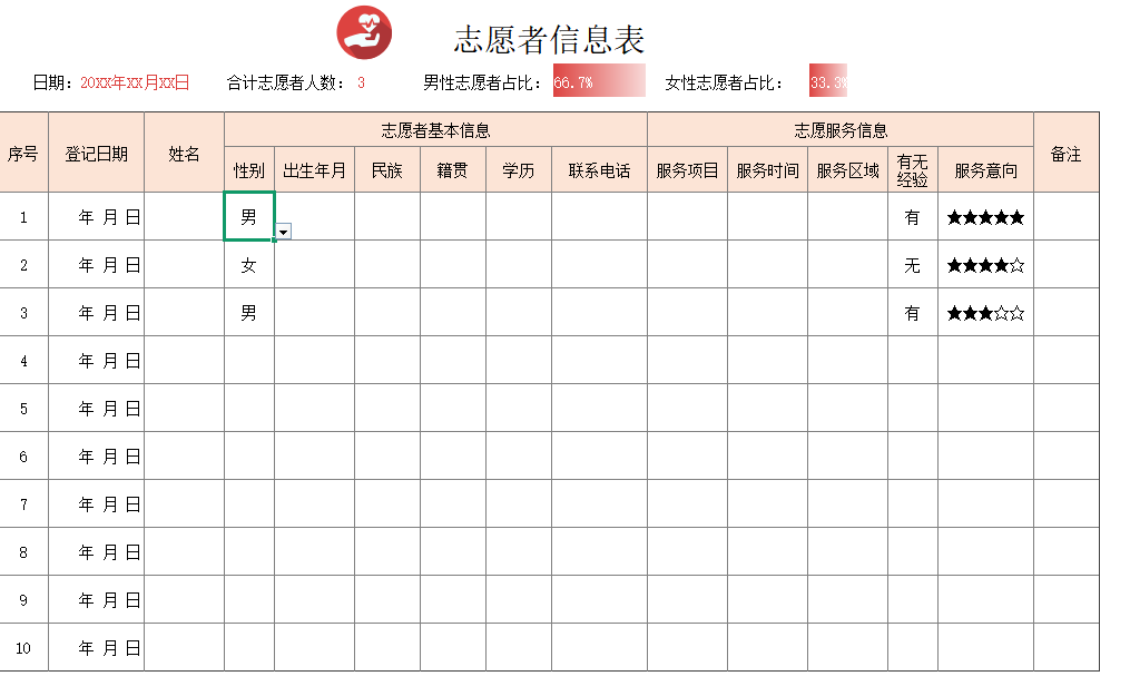 志愿者信息表（花名册）